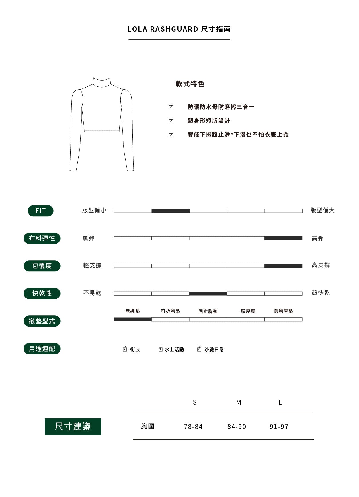 LOLA Rashgaurd 止滑高領防磨衣 - 防磨衣FAVALAVA