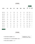 HANA BOTTOM 綁帶比基尼下身 - 下身 BOTTOMFAVALAVA