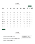 MYRA TOP 三角綁帶比基尼 - 上身 TOPFAVALAVA