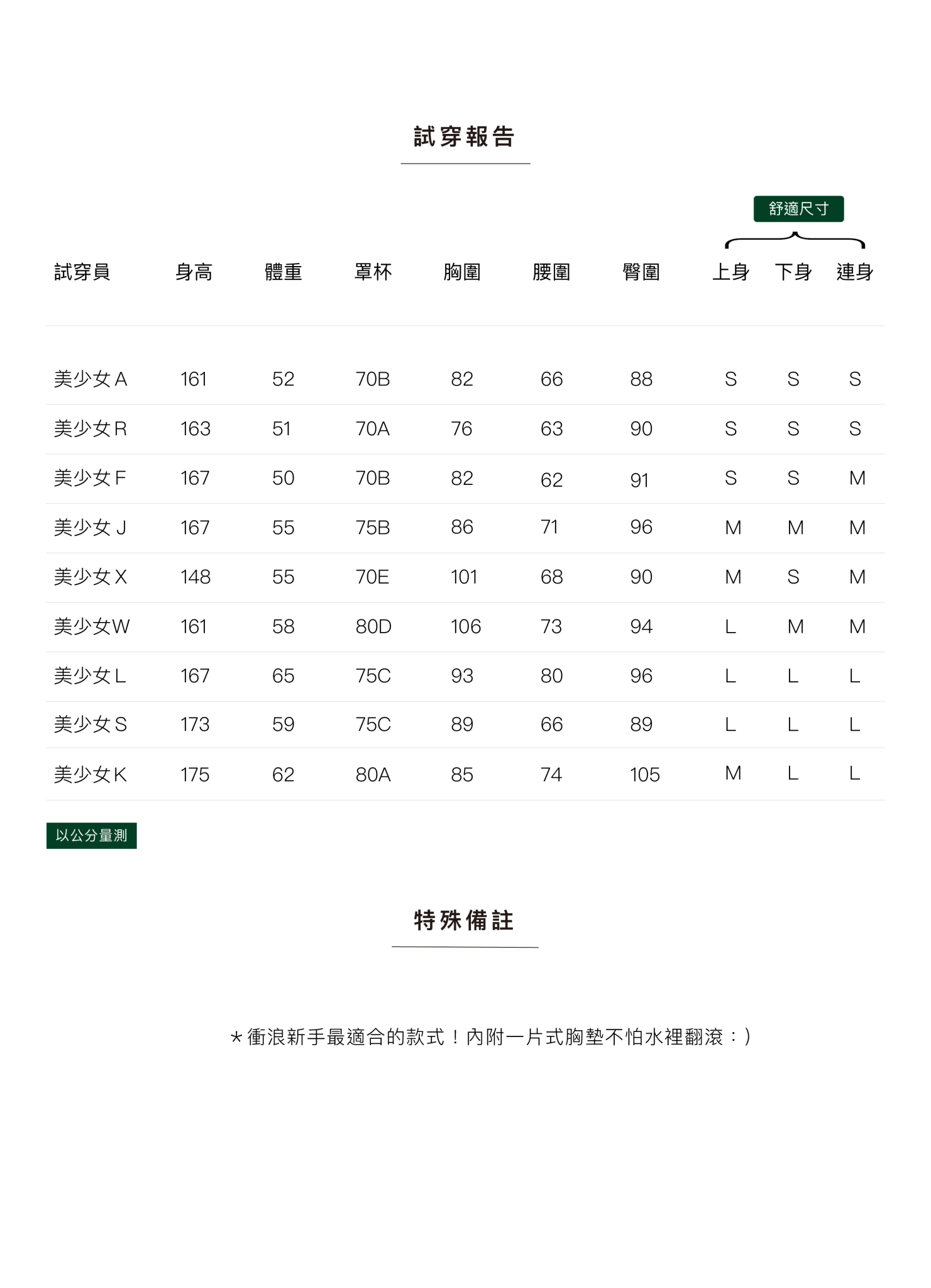 VIVA 經典長袖防磨衣 (含胸墊) - 連身衣FAVALAVA