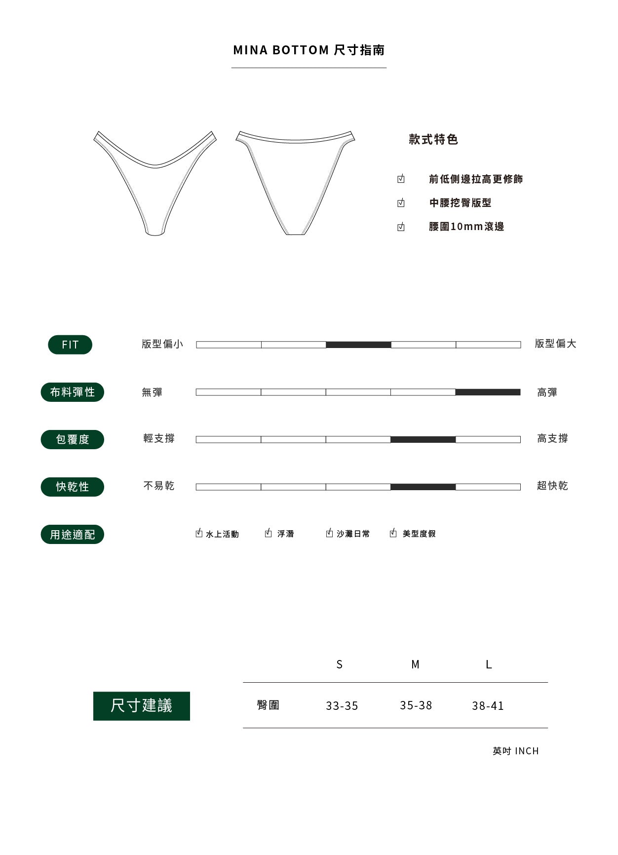 MINA Bottom 滾邊比基尼下身