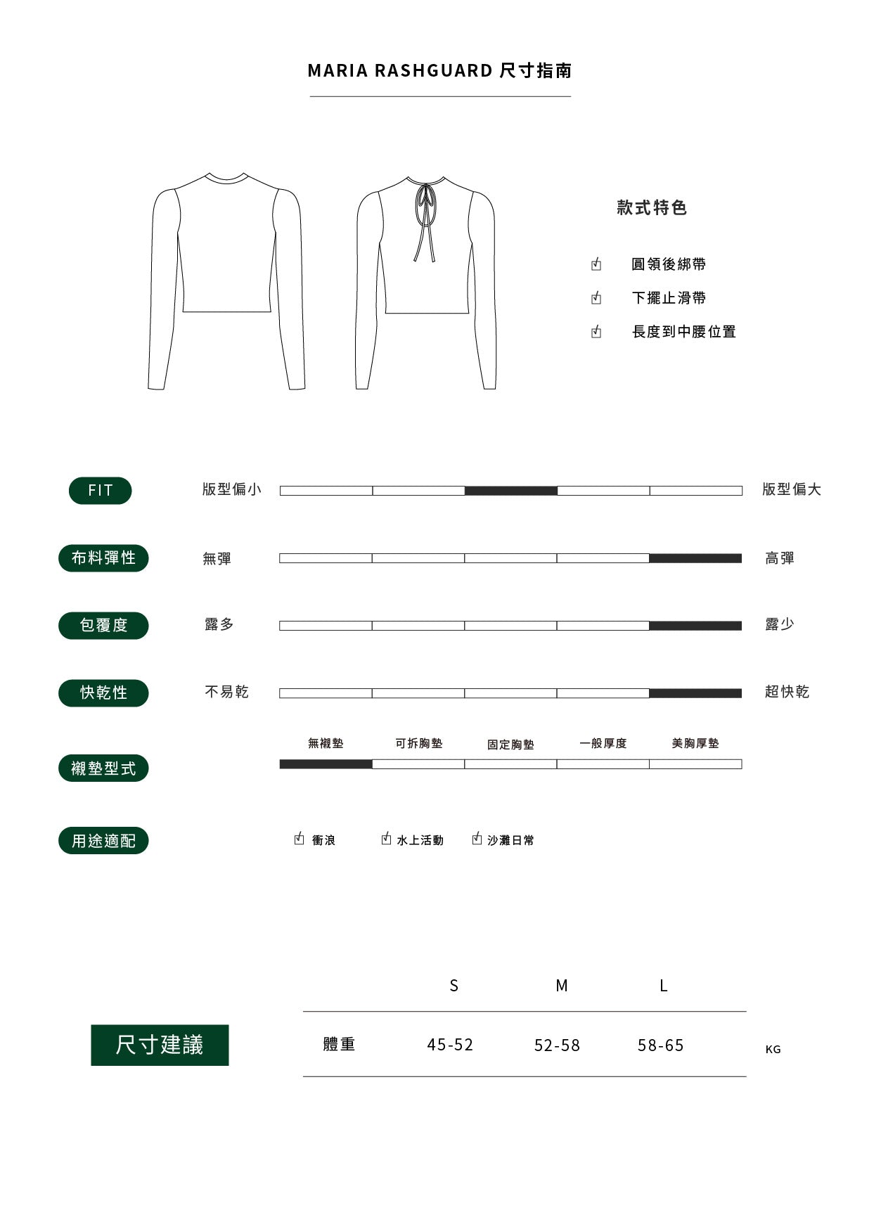 MARIA Rashgaurd 止滑下擺防磨衣 - 防磨衣FAVALAVA