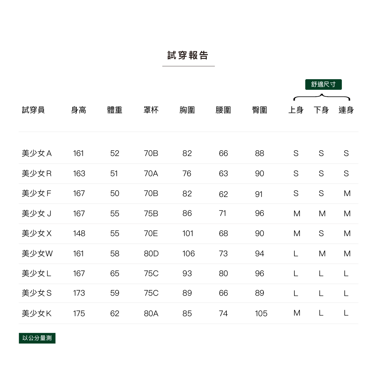 NORA BOTTOM 經典高腰褲 - FAVALAVA